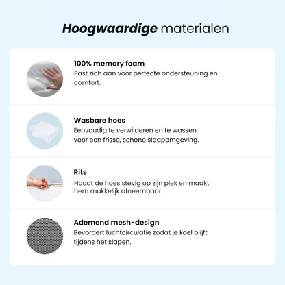 Novidoma® Heal-Sleep Original | Fris en pijnvrij wakker worden