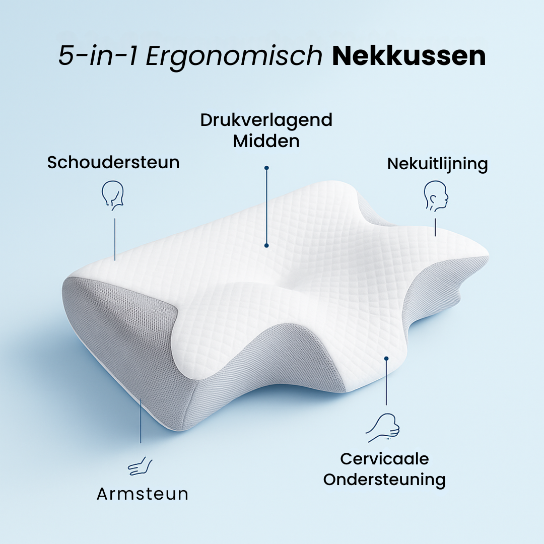 Novidoma® Heal-Sleep Original | Fris en pijnvrij wakker worden