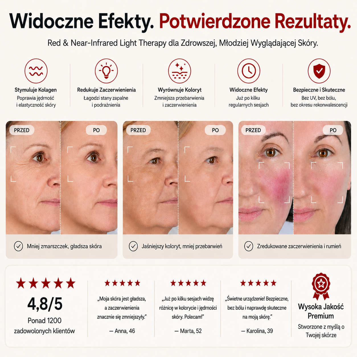 NOVIDOMA® Maska LED 7 kolorów | Domowa terapia światłem w przystępnej cenie